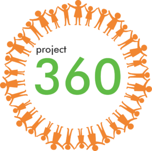 Project 360 logo